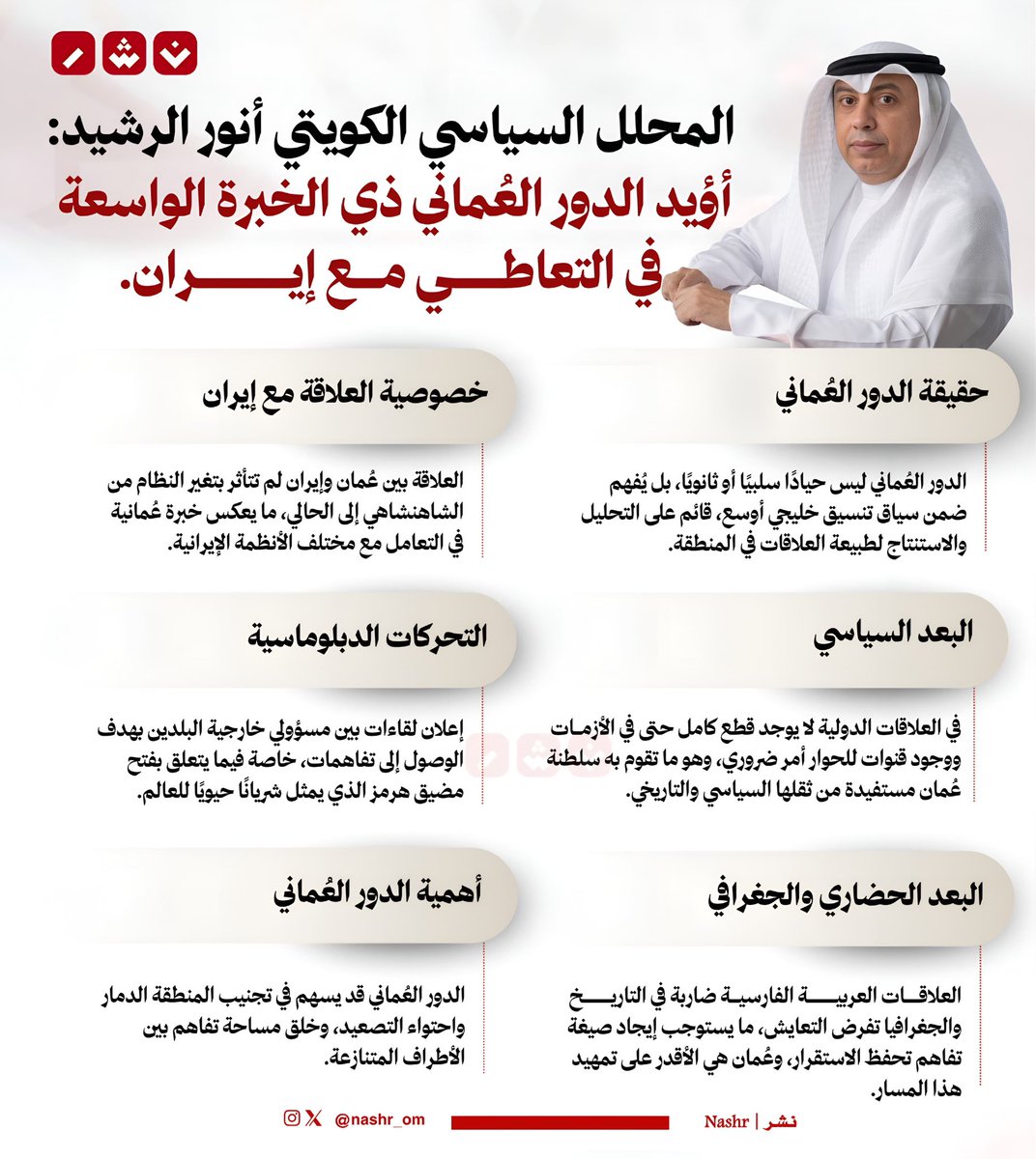 المحلل السياسي الكويتي أنور الرشيد:

⏮️ أنا من مؤيدي الدور العُماني ذي الخبرة الواسعة في التعاطي مع #إيران. 

🔼 لا بد من دعم #سلطنة_عمان بسياساتها ودورها وثقلها وتاريخها بكل قوة.