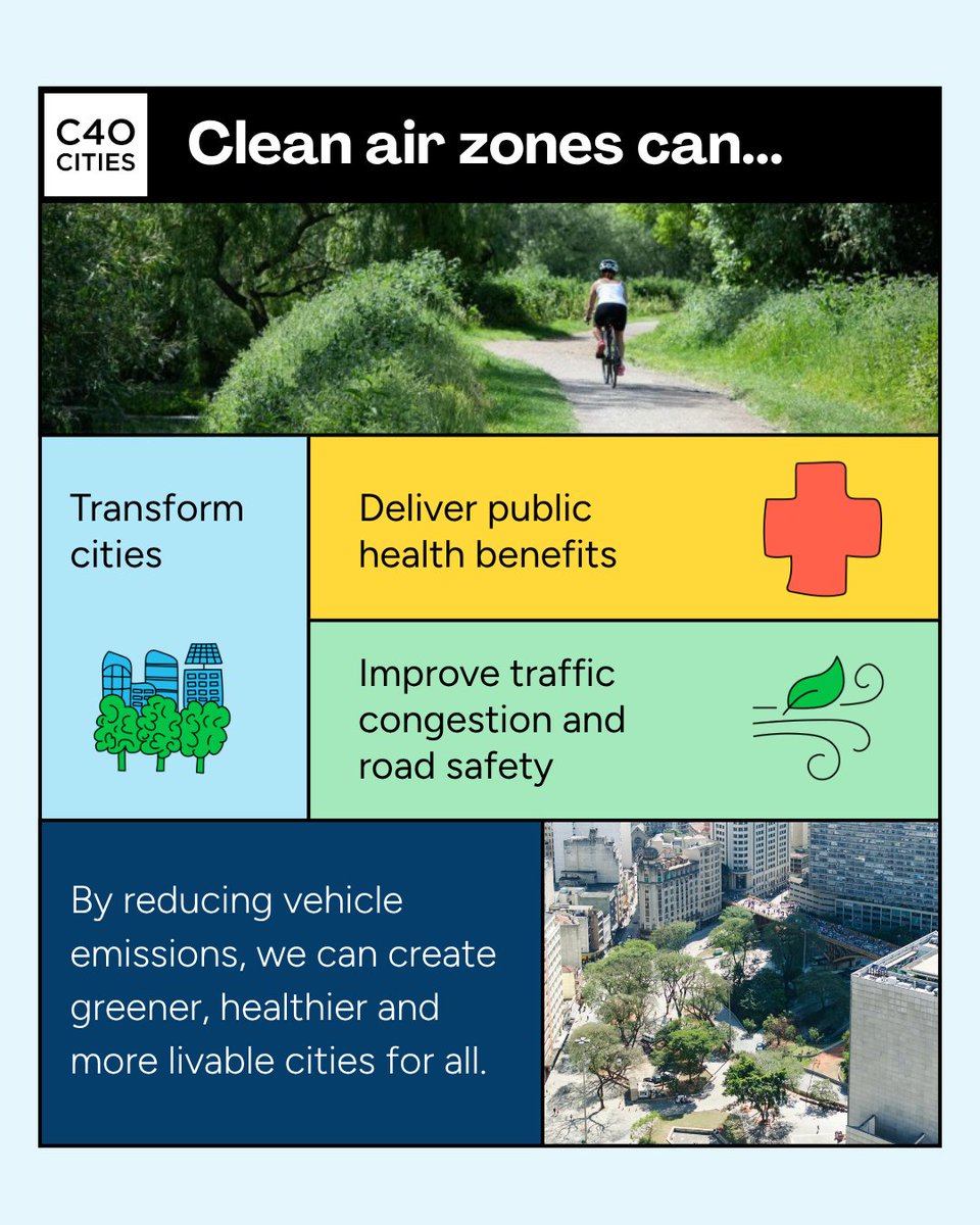 C40 Cities tweet media