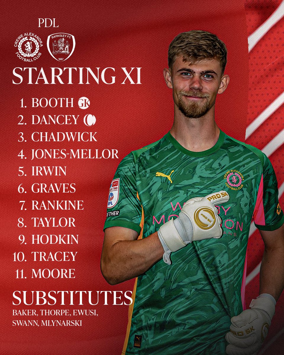Crewe Alexandra tweet media