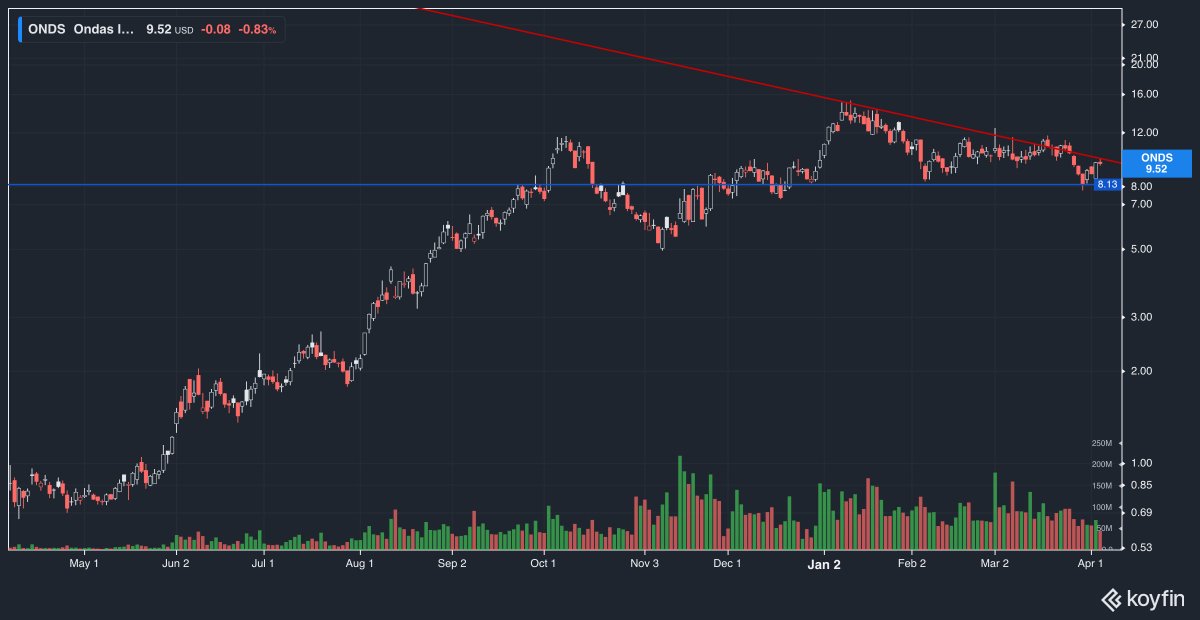 TradingPulse X tweet media