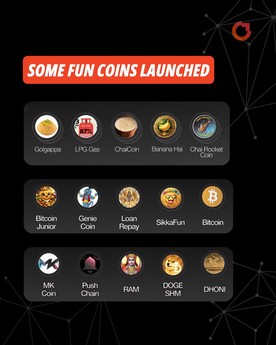 Crowdfire - Daily News & Insights tweet media