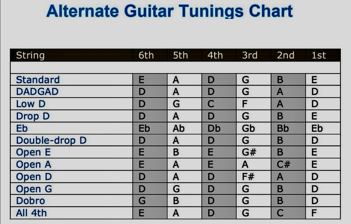 Roy Rogers Happy Trails Music Shop  tweet media