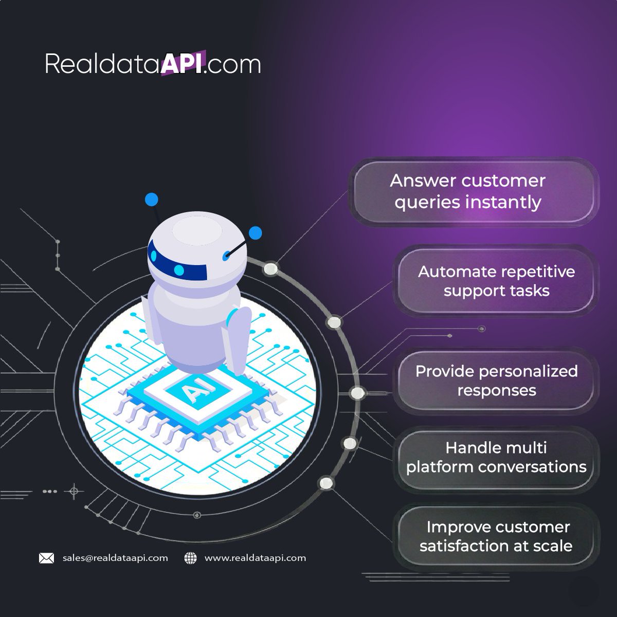 realdatascrape's tweet photo. ๐ค #AIChatbotSolutions โ Transform #CustomerSupport with Intelligent Automation
๐ Explore More >>> https://t.co/dYIx4ph6cz
๐ฉ Contact us: sales@realdataapi.com
#DigitalTransformation #AI #MachineLearning #ChatbotAutomation #RealTimeSupport #RealDataAPI https://t.co/IOUx0lHKd3