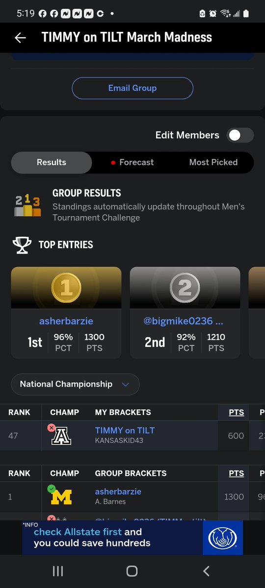 Our overall March Madness Winner is <a href="/asherbarzie/">asherbarzie</a>!!! Congrats! 🥳 I will message you shortly for payment. Thank you everybody that played. Will defenitely be running it back next year! Notis on, Giveaway inbound!