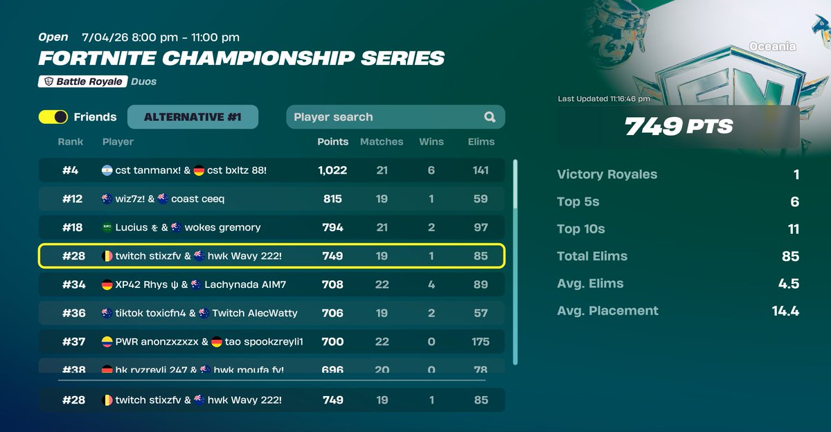 hwk Wavy tweet media