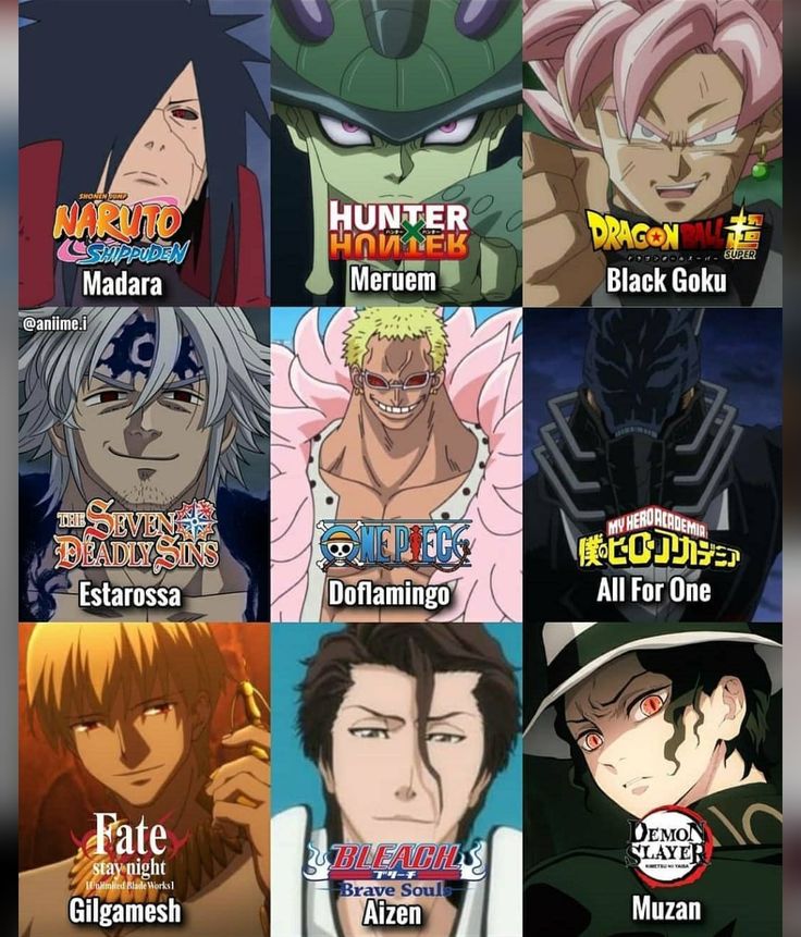 solokrzys's tweet photo. Who will you pick as the strongest amongst these characters? https://t.co/haM7F3v8tv