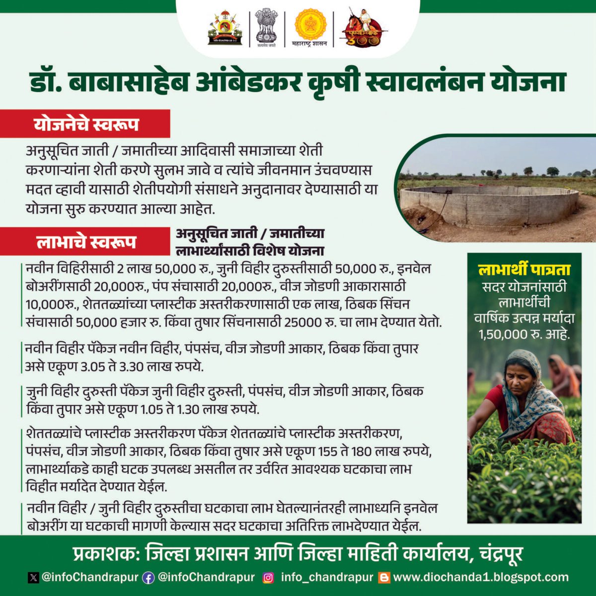 InfoChandrapur's tweet photo. डॉ. बाबासाहेब आंबेडकर कृषी स्वावलंबन योजना
#selfdependency #upliftment #chandrapur #mahadgipr #sjsa https://t.co/2tUY2qpMJw