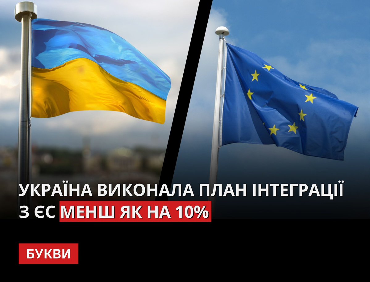 Marta Havryshko tweet media