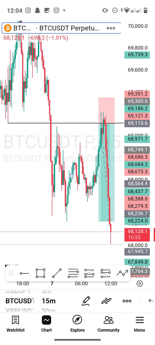 Hassan Yahaya tweet media