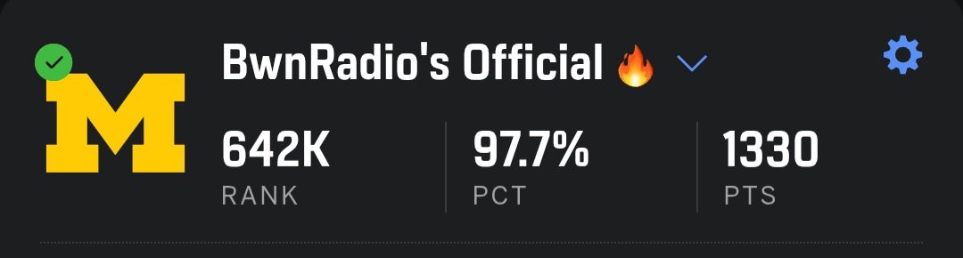 Bwn Radio Network tweet media