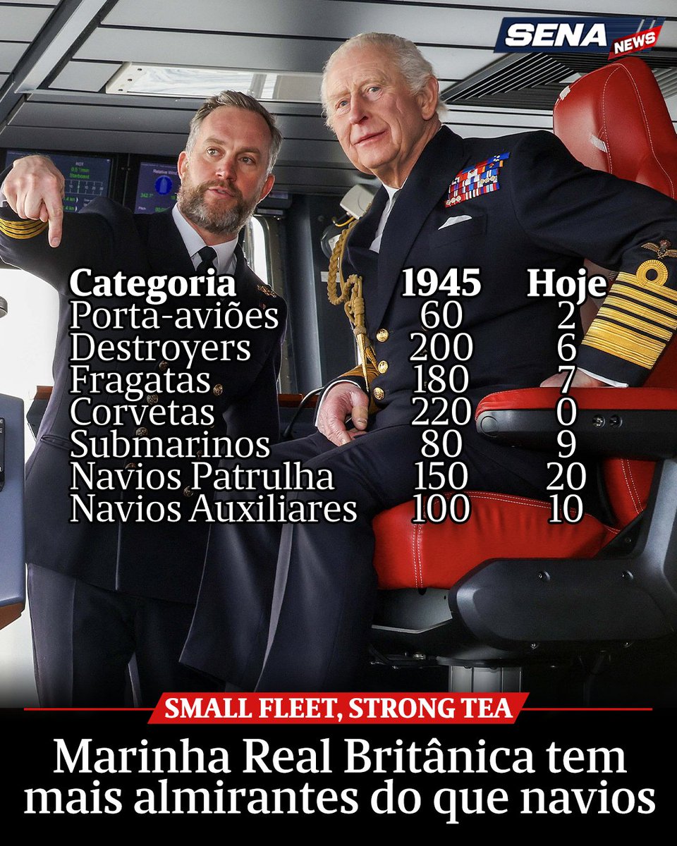 SenaNews 🇵🇹🇬🇧🇺🇸 tweet media