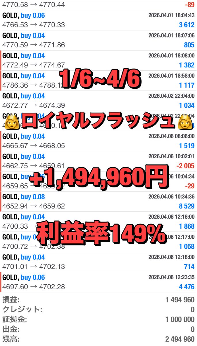 ルイーダのEA@自動売買/無料EA🎁FX/副業/フォロバ100/ドル円/ポンド円/GOLD/BTC tweet media