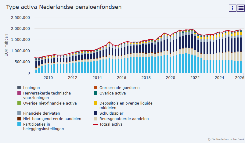 DoopieCash® tweet media