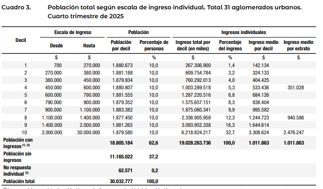 Lautaro FyM tweet media