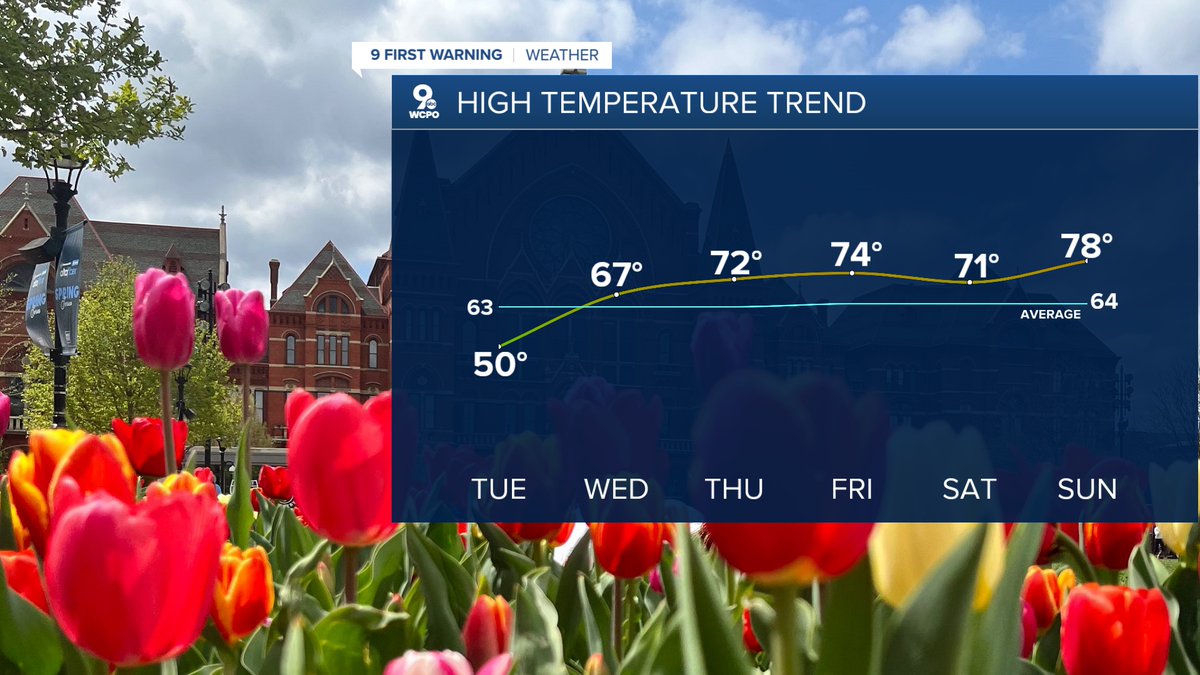 KJ Jacobs tweet media