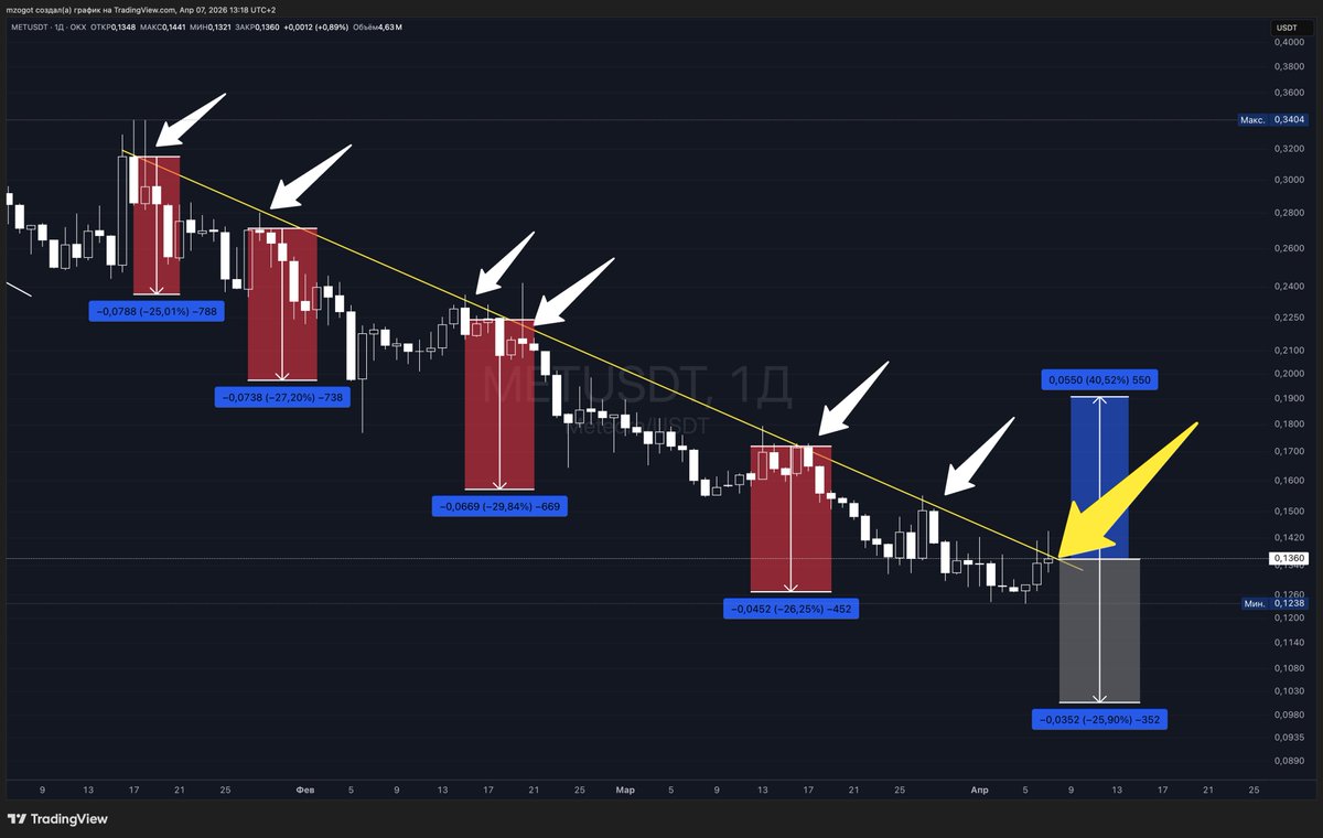 MichaelZogot tweet media