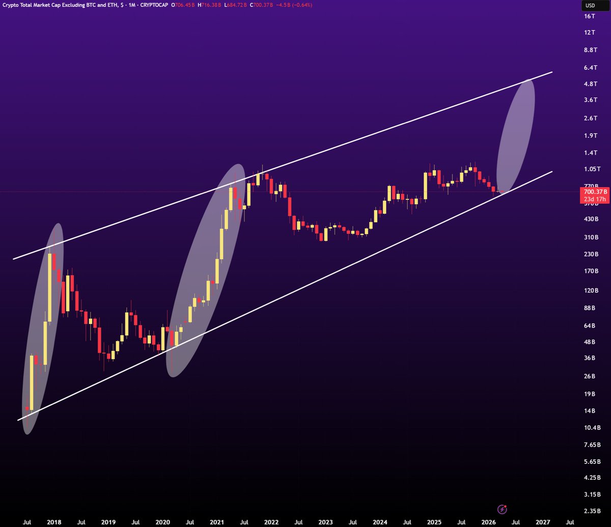 Gordon 🐂 tweet media