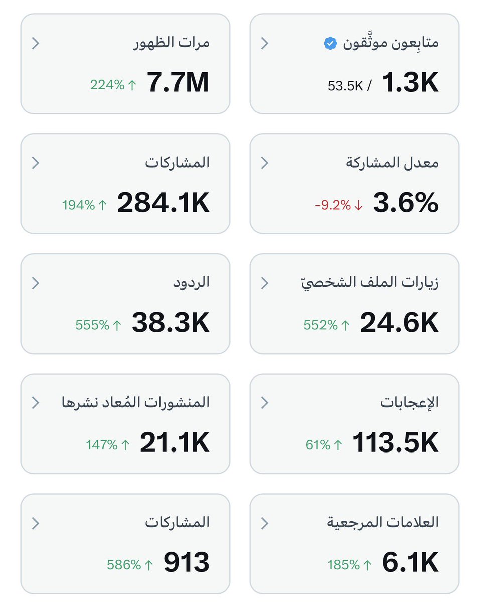 خالد | Khalid tweet media
