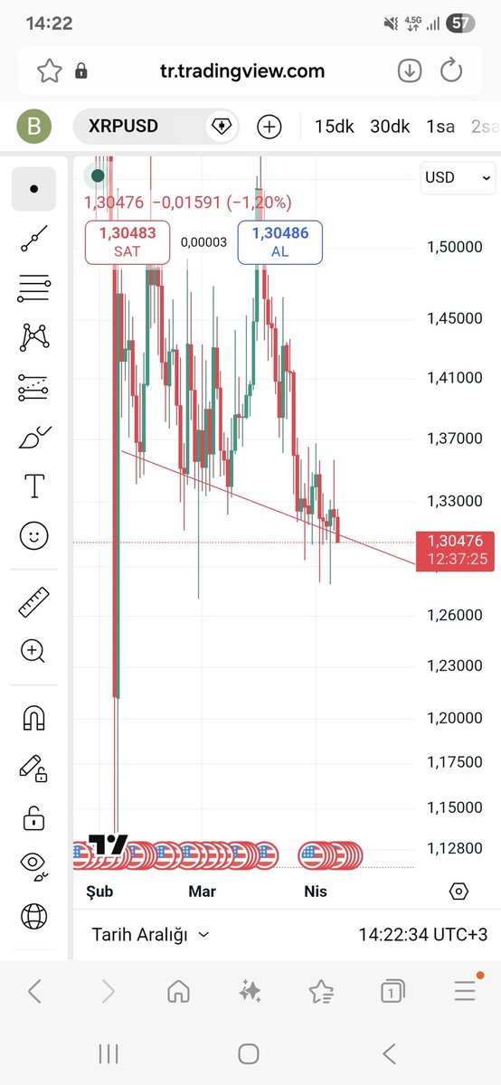 hocca_official's tweet image. #xep çizgi altı gün kapanışı yaparsa #bitcoin'de 85.000$ ihtimali ortadan kalkar

Kamikaze başlar...