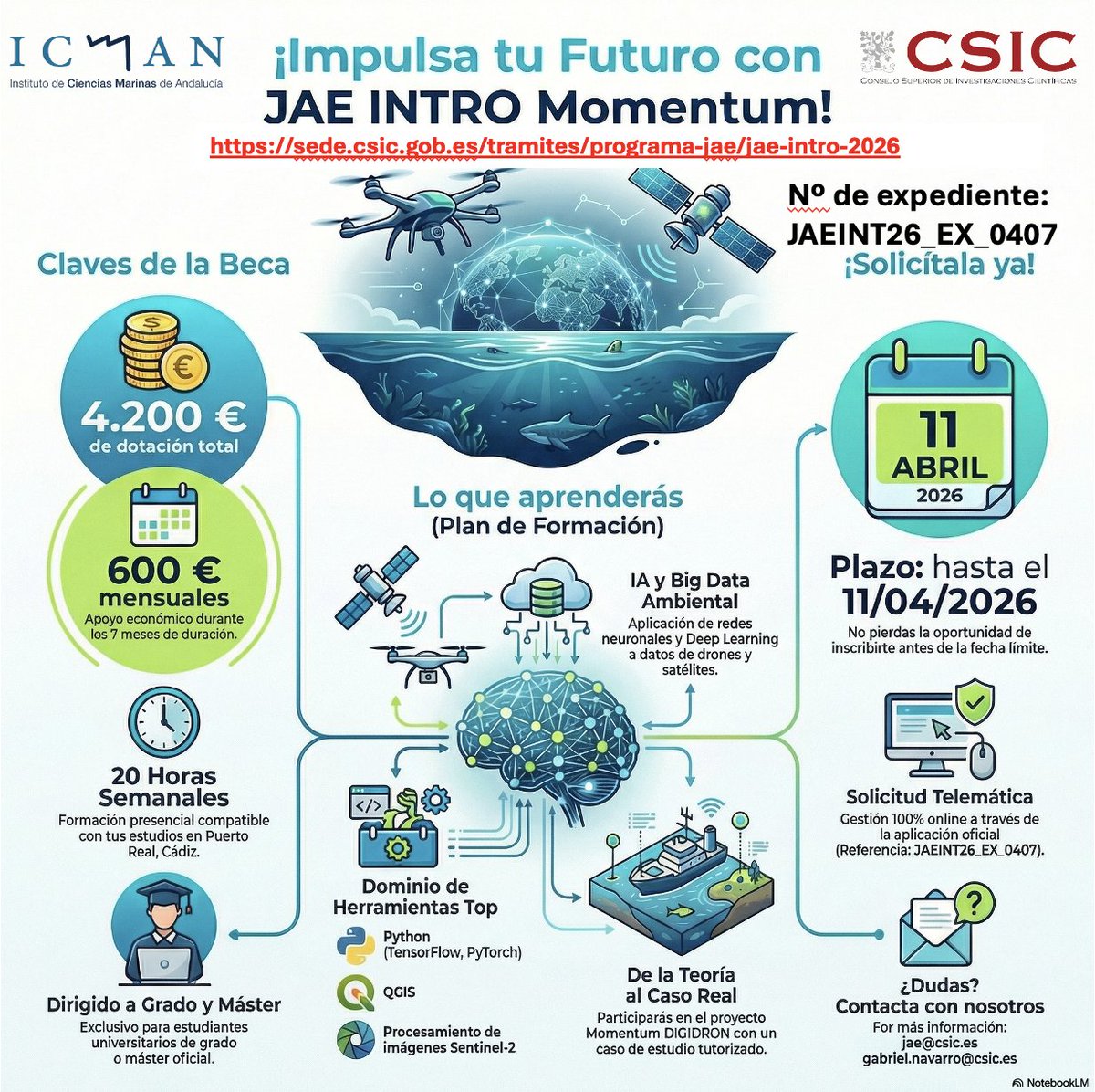 ICMAN-CSIC tweet media