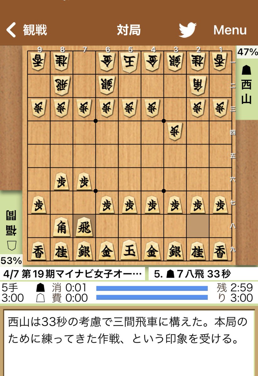 シトらすニャー tweet media