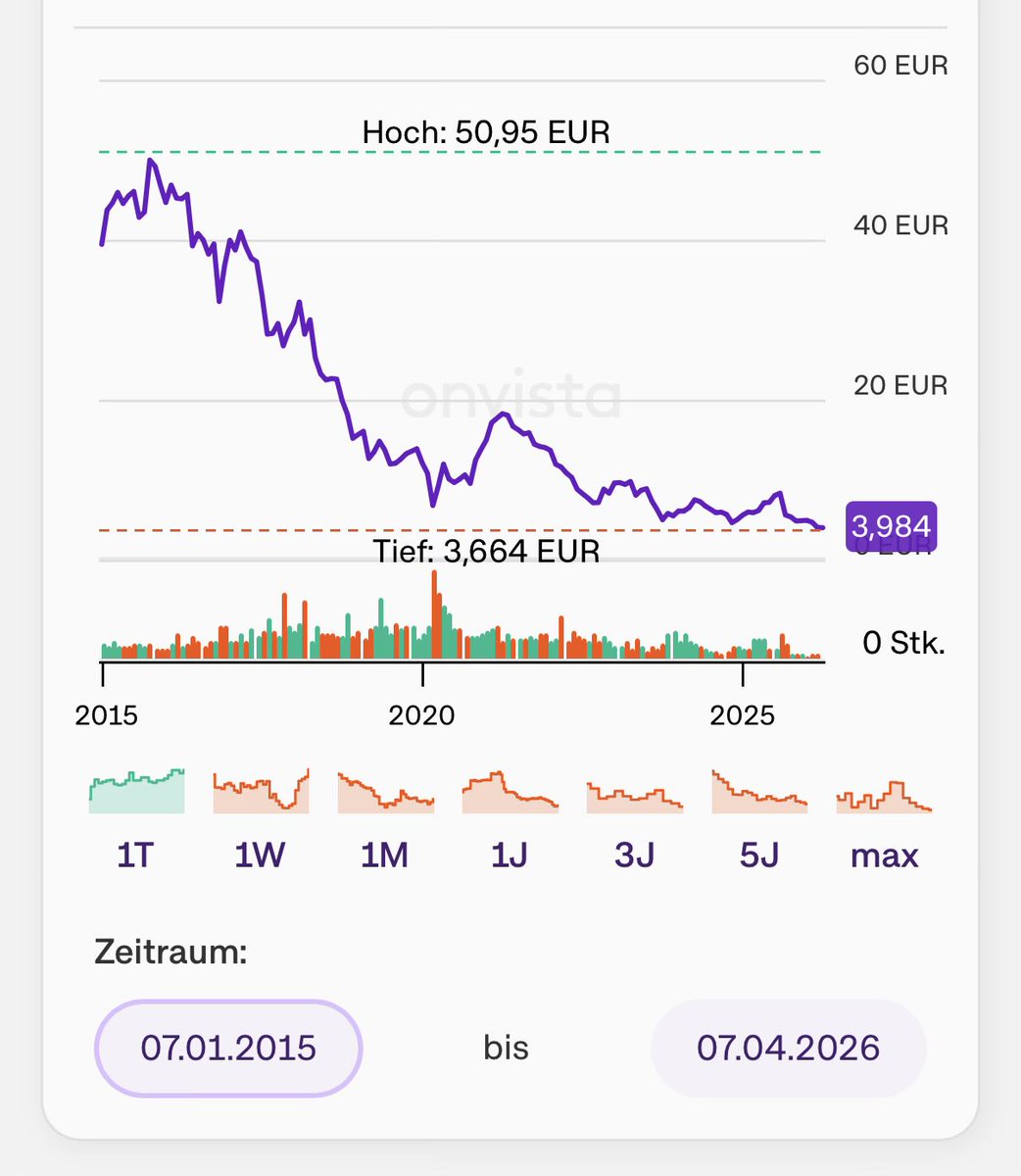 Tilmann Felgner tweet media