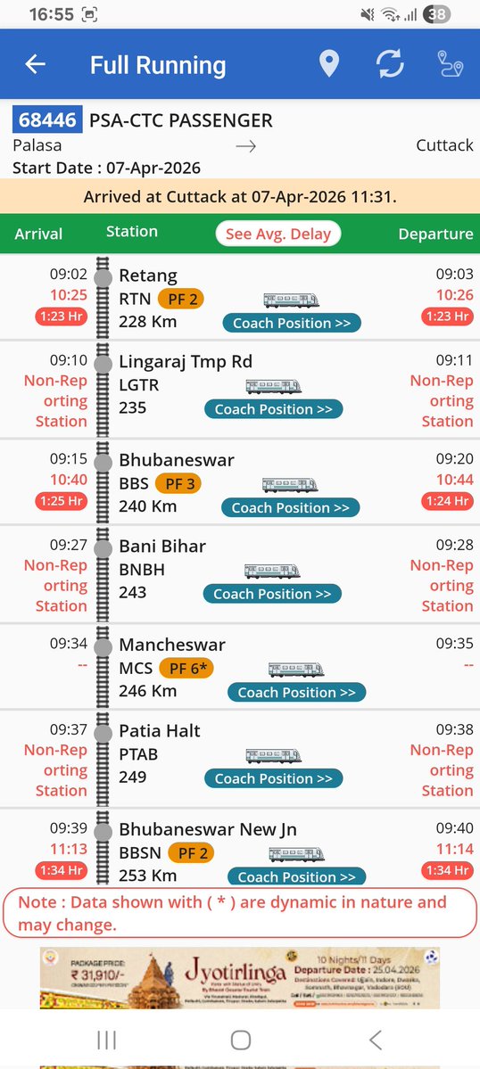 Priya Ranjan Swain tweet media