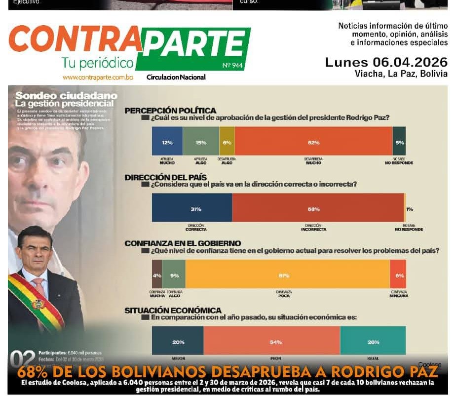 Evo Morales Ayma tweet media