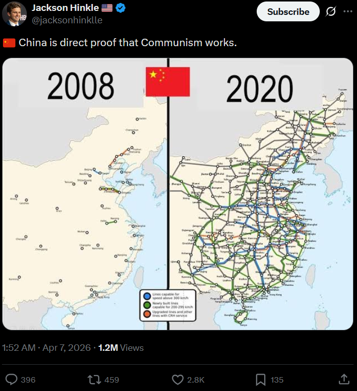 Peak Statism tweet media