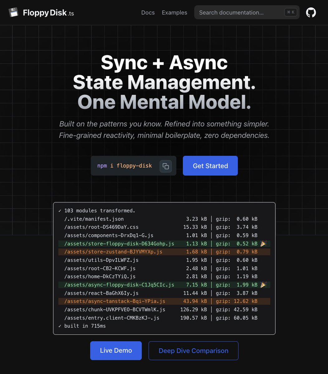 digimushrm's tweet photo. Playing with Proxy, improved my library.
Result: https://t.co/2ipqAxIHO3

Like Zustand, but no need selectors (auto optimize).

Async support like TanStack Query, but DX is very similar to Zustand: Store is available globally, access/modify state from anywhere.

0 dependencies. https://t.co/GaxpsmZZ4L