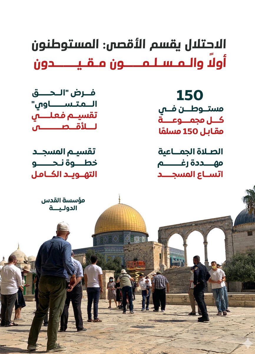 الاحتلال يقسم الأقصى: المستوطنون أولًا والمسلمون مقيدون