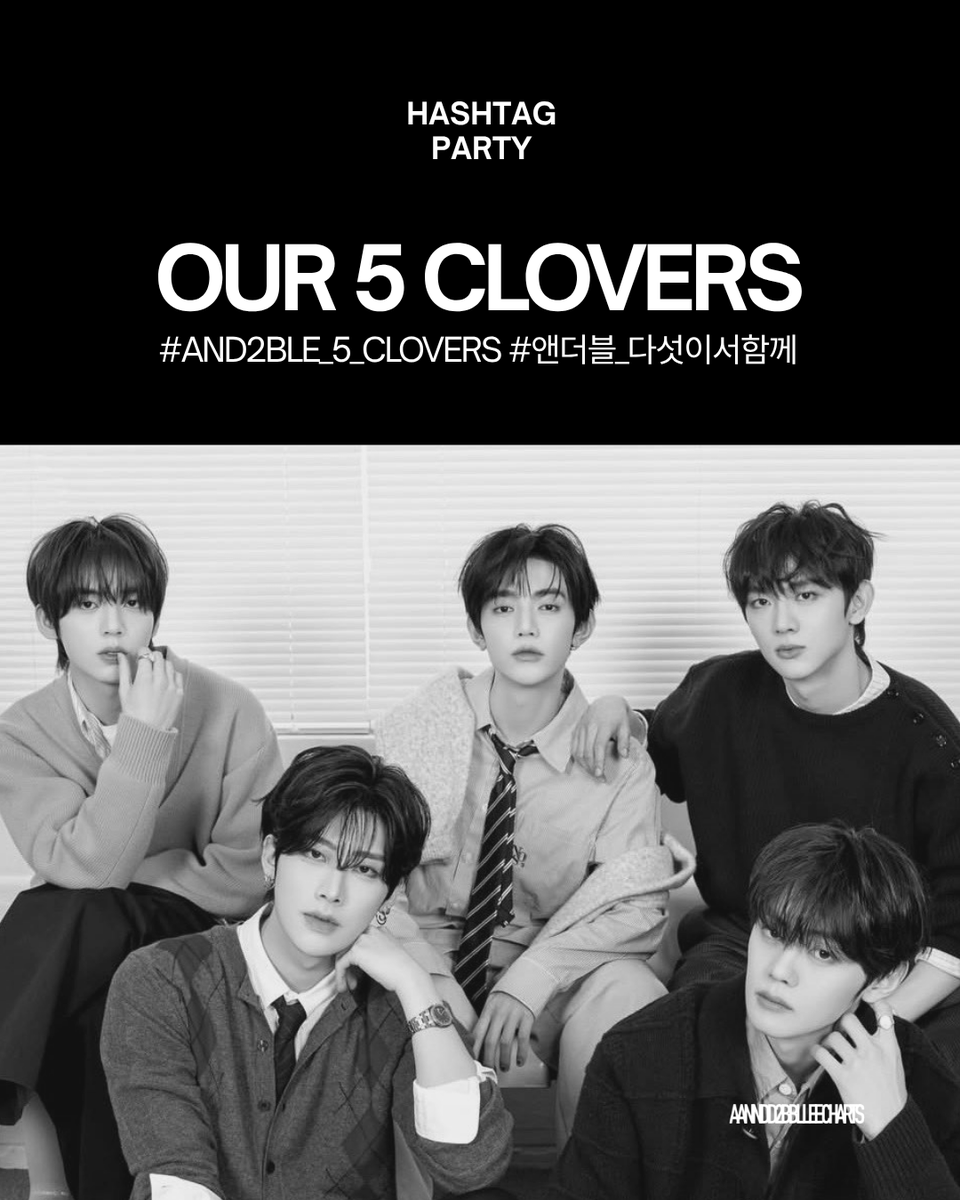 AND2BLE Charts tweet media