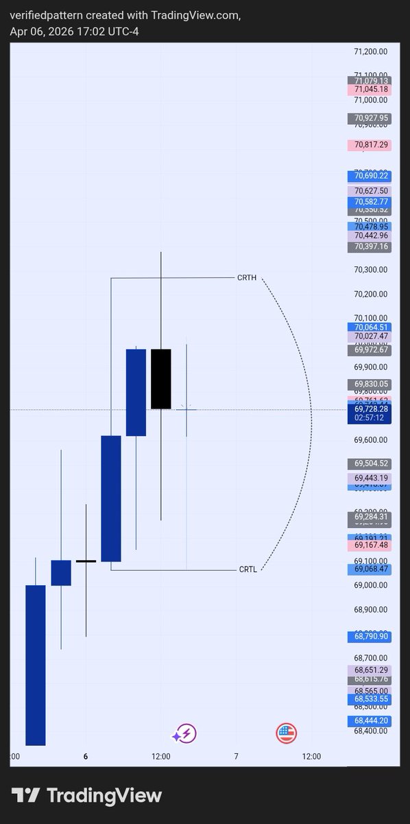 V.PATTERN🧃 tweet media