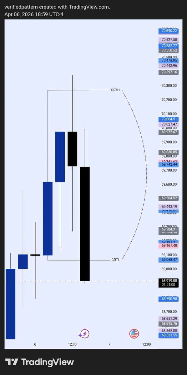 V.PATTERN🧃 tweet media