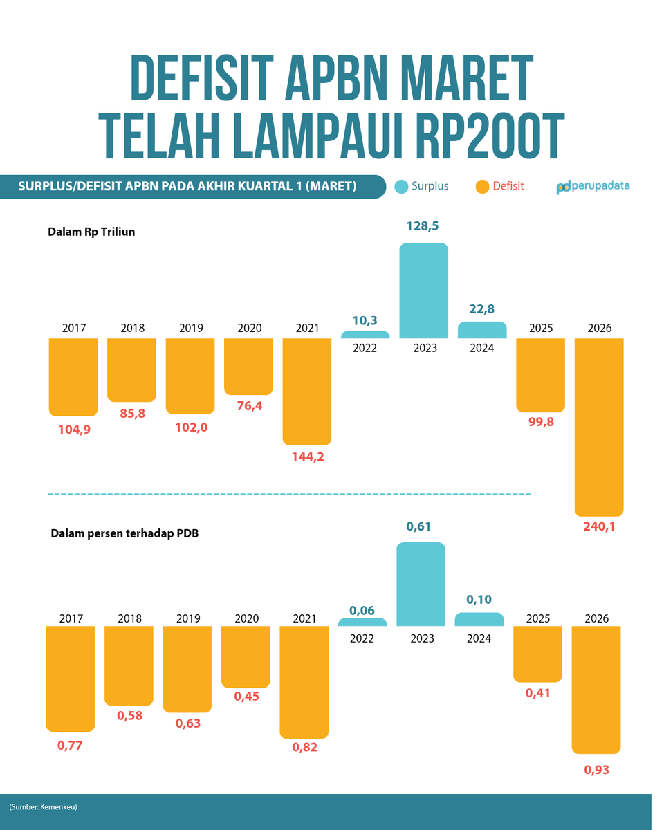 perupadata tweet media