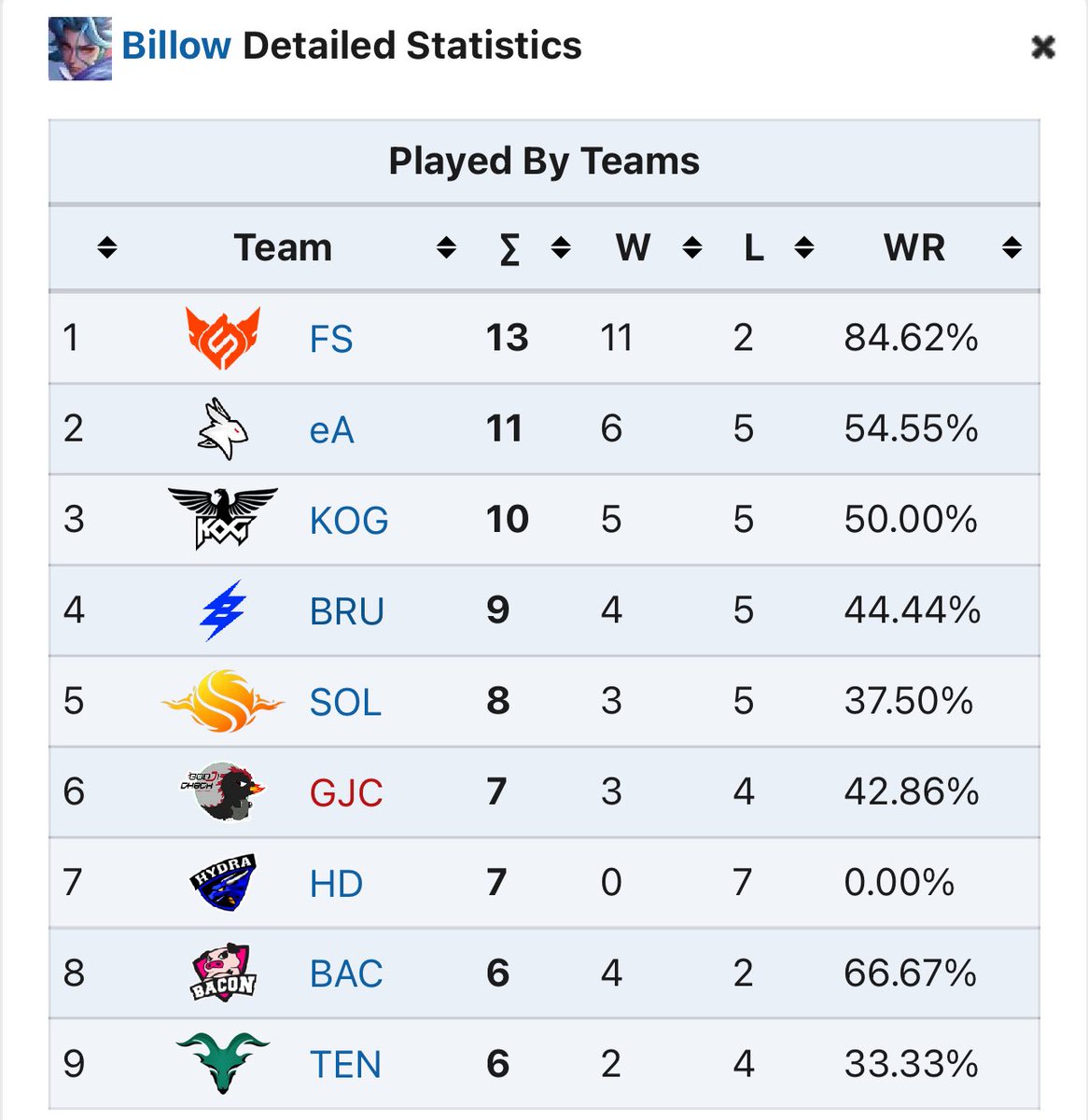 มัมหมีลูกม่อน 🐶 tweet media