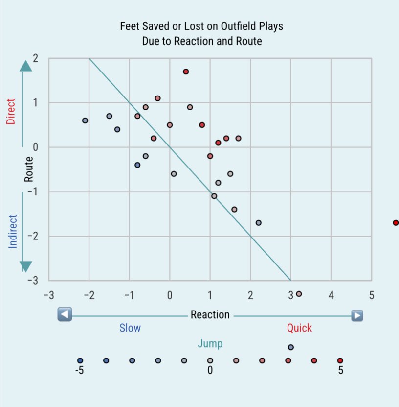 Ben Whitelaw tweet media