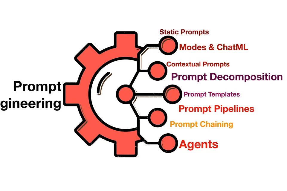 AbdulRhman Al7sn tweet media