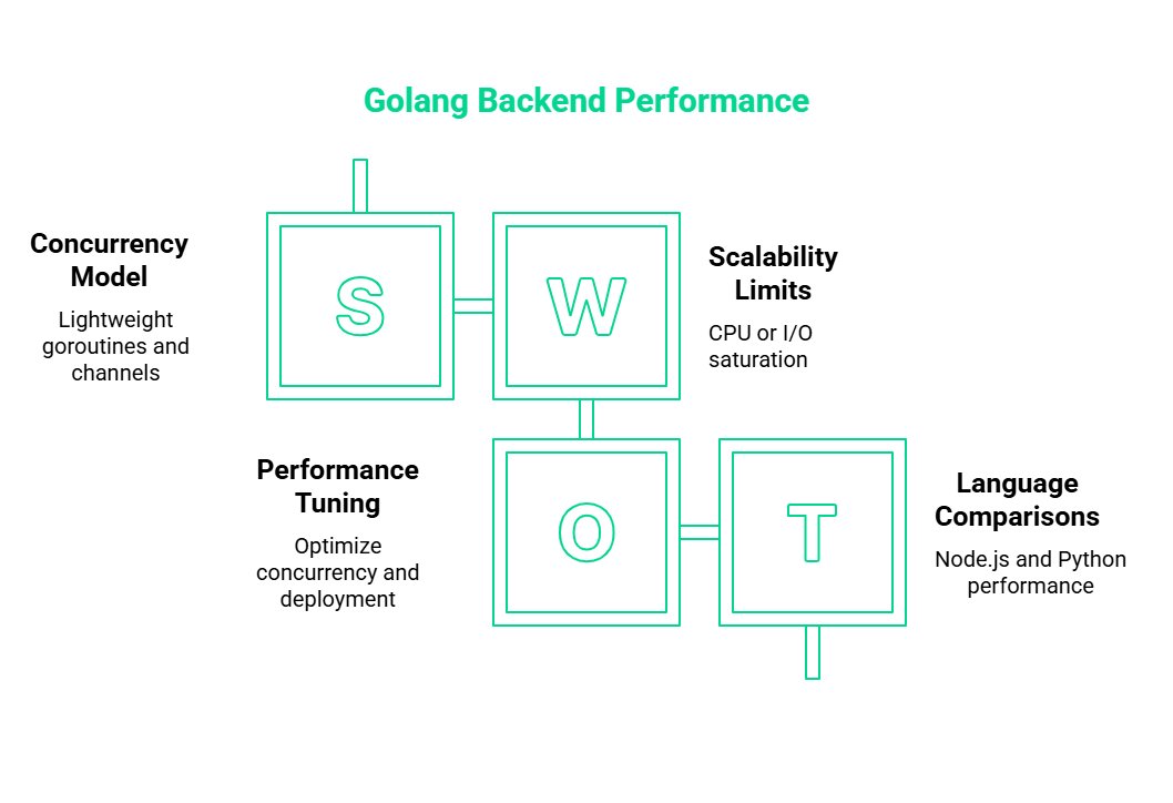 Octalchip tweet media
