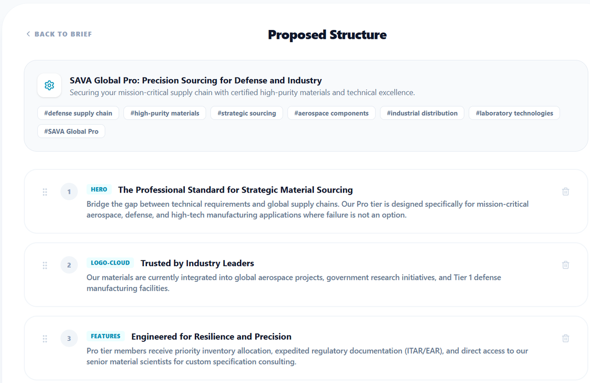 Brand Context tweet media