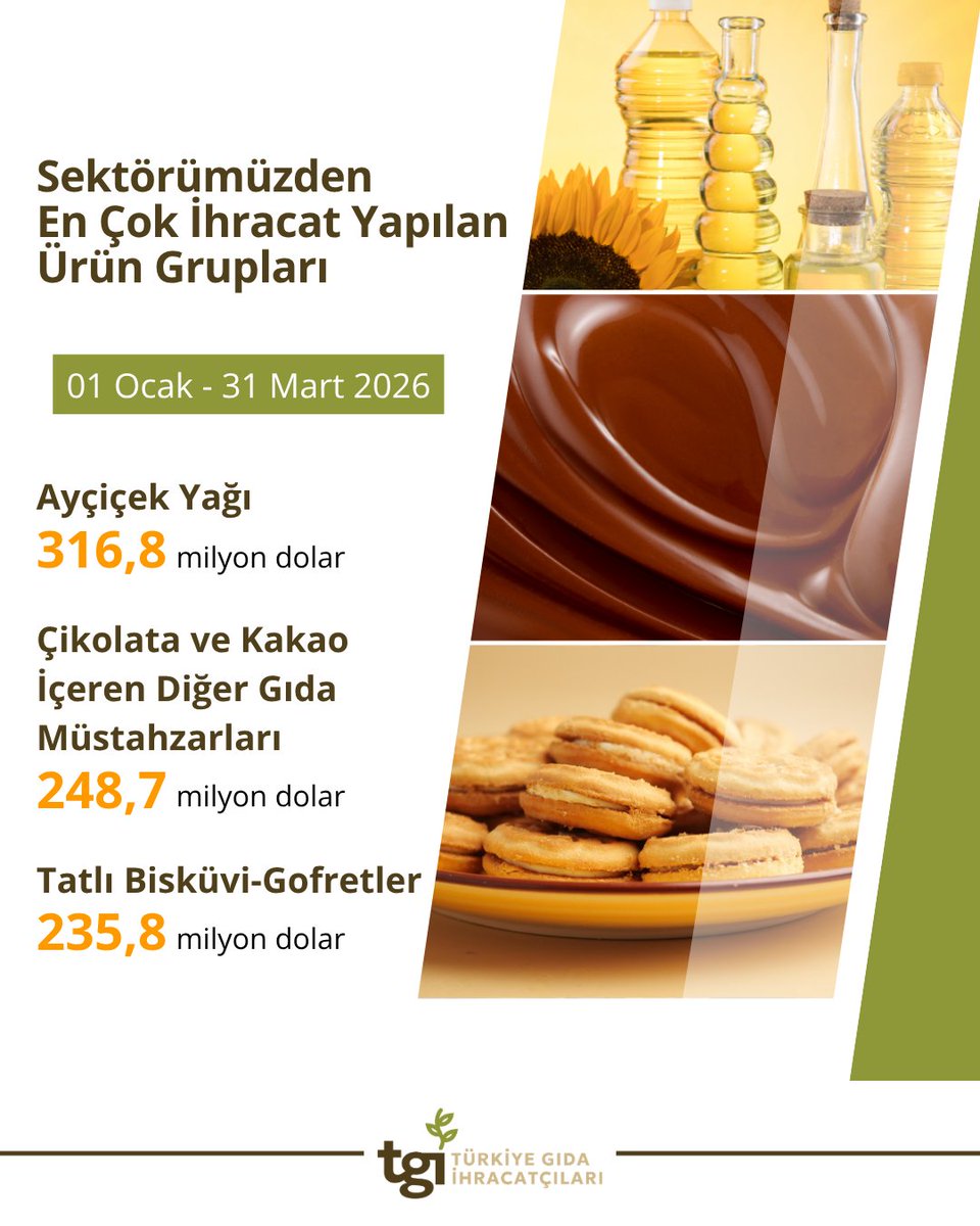 Ahmet TİRYAKİOĞLU tweet media