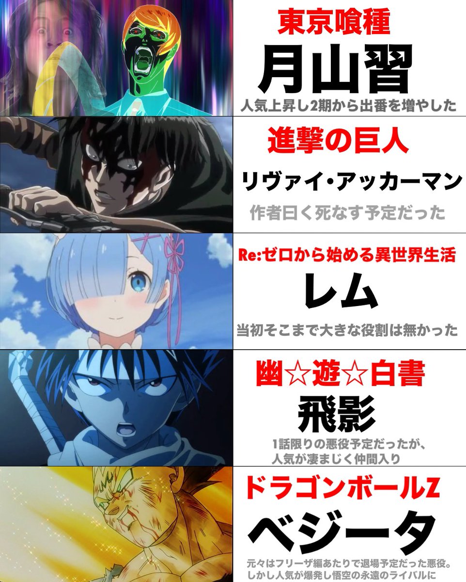 アニメキャラ まとめ売り 600点以上 テレビアニメ『Z/X IGNITION』第8話場面カット到着 | アニメイトタイムズ