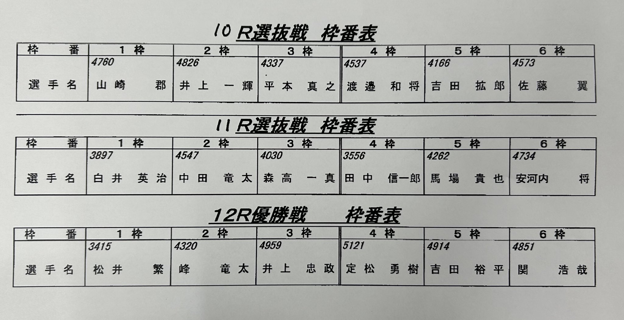 サンスポボートレース on X: 