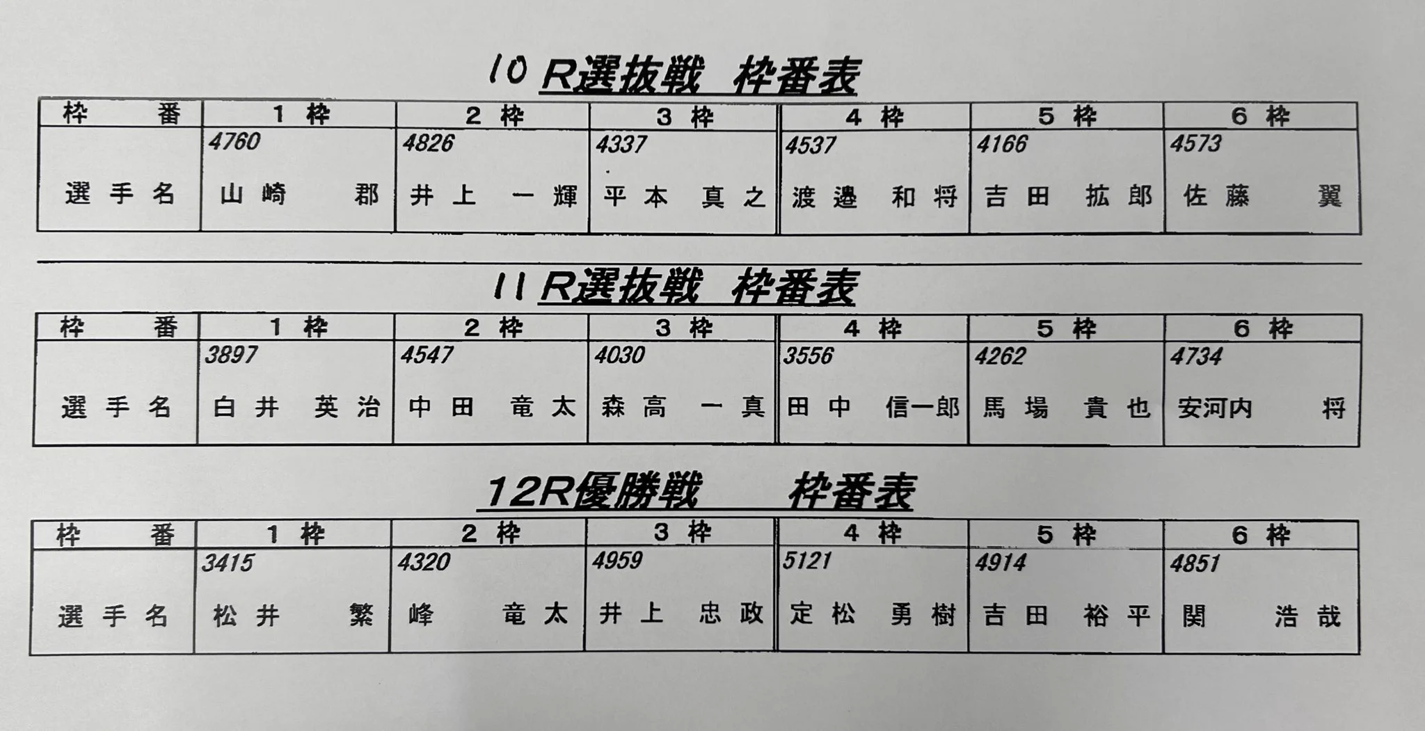 サンスポボートレース on X: 