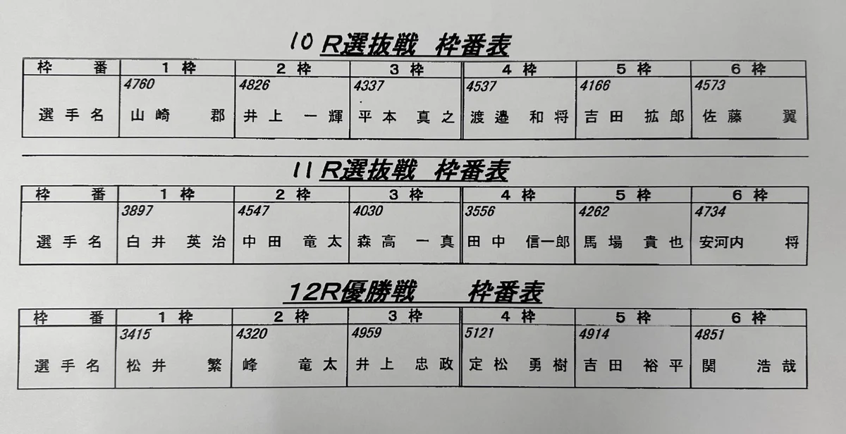 サンスポボートレース on X: 