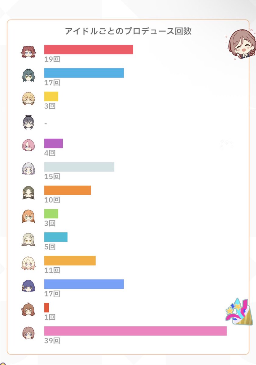 さくらP tweet media