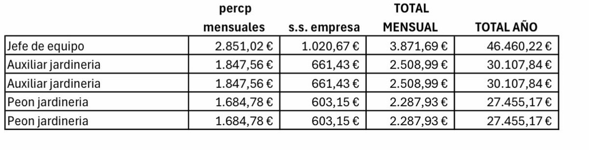 JaviZone 🚀 tweet media