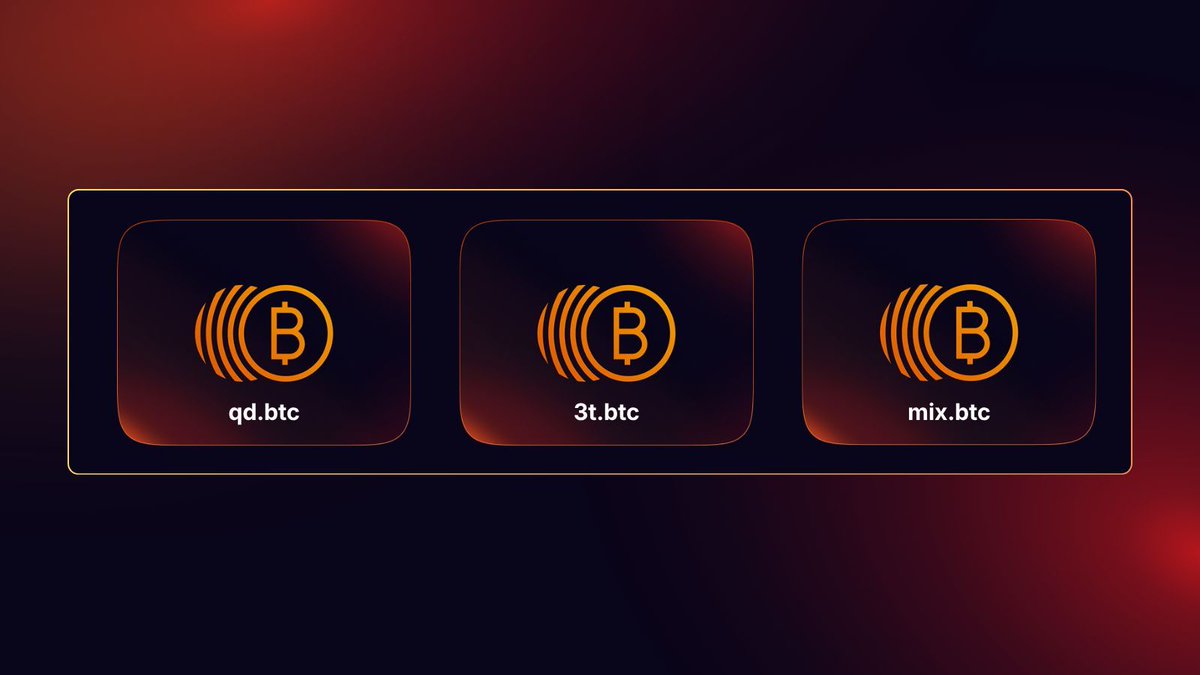 one_bns's tweet image. Top BNS sales from Q1 2026! 👇
🔸 qd.btc - 450 STX
🔸 3t.btc - 400 STX
🔸 mix.btc - 299 STX

Beyond these, 3L, word, and 4-digit names saw steady activity, with many sales between 30 &amp;amp; 100 STX.

The market is moving. ⚡