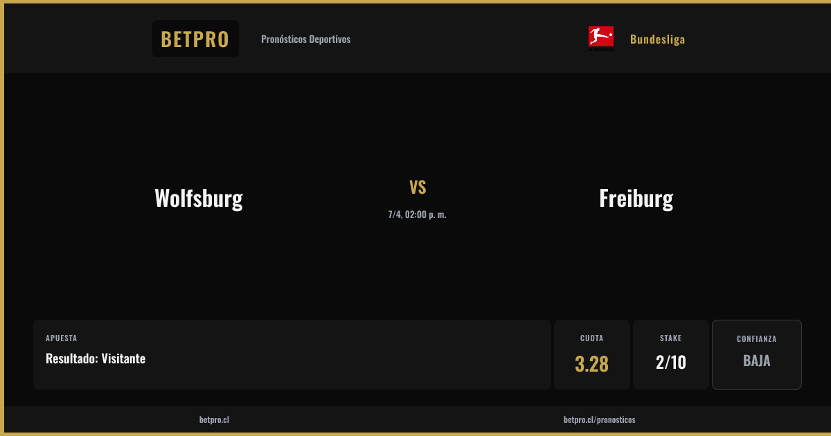 BetProCL's tweet photo. ⚽ Wolfsburg vs Freiburg
🏆 Bundesliga | 7/4, 02:00 p. m.

🎯 Resultado: Visitante
💰 Cuota 3.28 | Baja 🔥

👉 https://t.co/OkqY08ombn
📲 https://t.co/9BDubgGZPv
🌐 https://t.co/t9MCJzgfnG

#BetPro #Apuestas https://t.co/oEOfj67vFd
