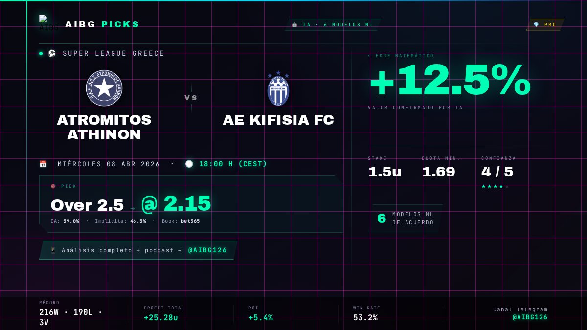 AIBG PICKS tweet media